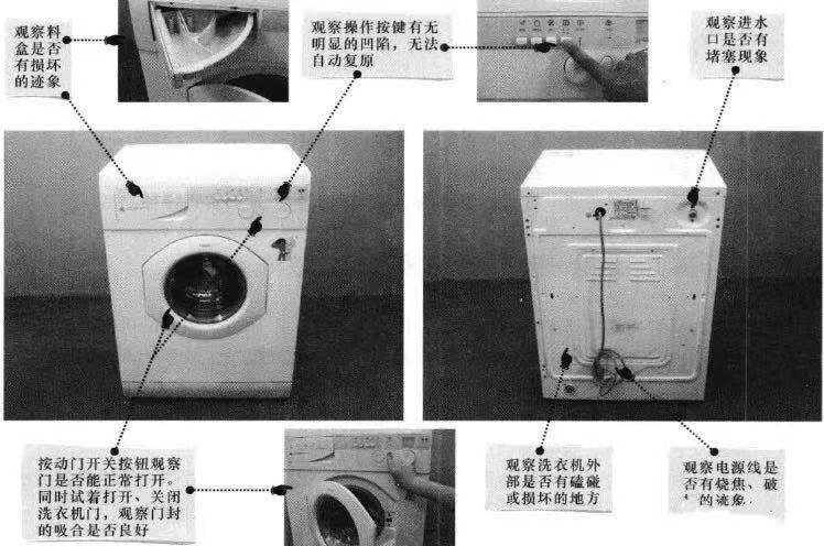 洗衣機(jī)維修常用方法介紹。